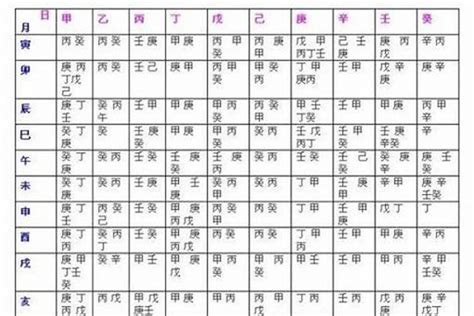 八字陰陽比例|生辰八字算命、五行喜用神查询（免费测算）